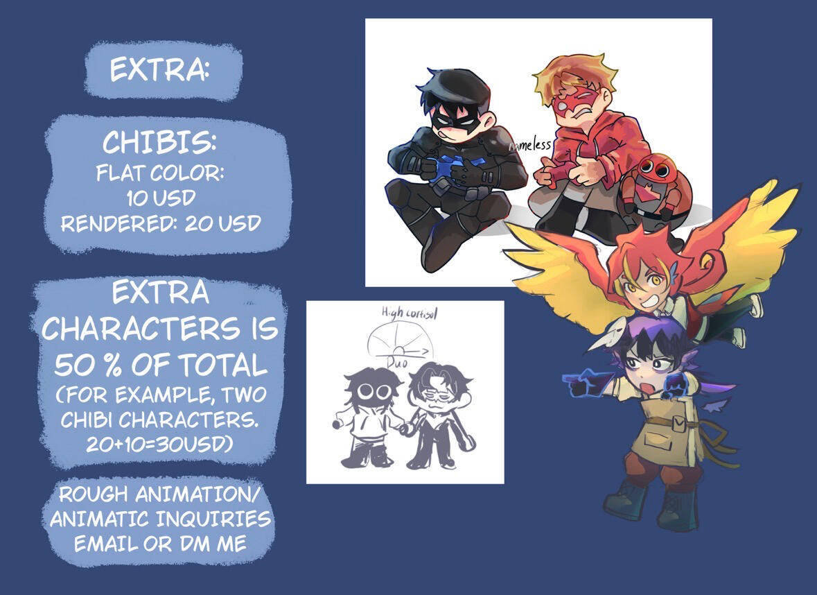 Extra Information